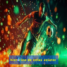 histórico de velas aviator