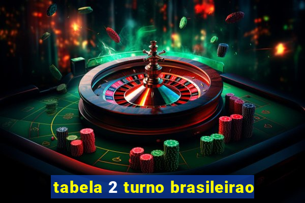 tabela 2 turno brasileirao